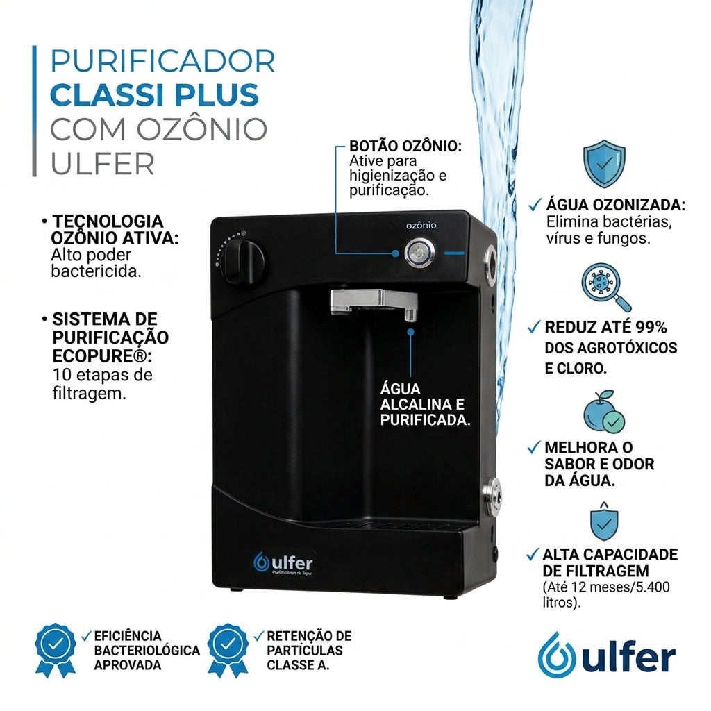 Classic Plus Com Ozônio